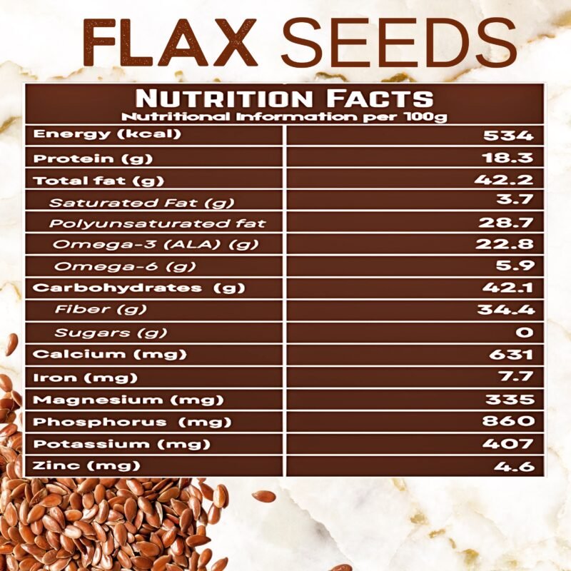 Flax Seeds - Image 5