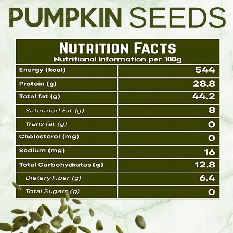 Walnuts+Makhana +Pumpkin Seeds - Image 6
