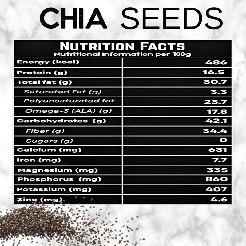 Chia + Pumpkin Seeds - Image 9